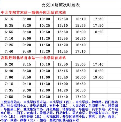 小白龙技能爆料表最新版,揭秘最新爆料表中的神秘力量